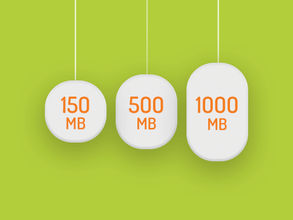 Mobiel internetten met Prepaid: zo zit dat!
