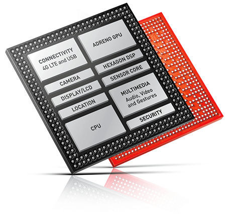 Simyo Nieuwe telefoon processor