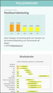 gezondheidsapps