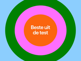 Simyo voor de 35ste keer uitgeroepen tot beste mobiele provider