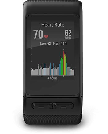 Garmin Vivoactive HR