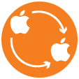 apple watch series 4