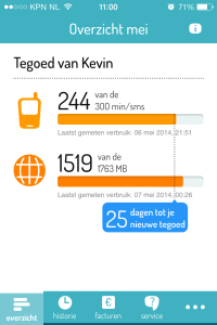 Simyo app overzicht
