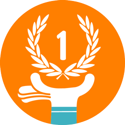 waarom simyo beste sim only provider