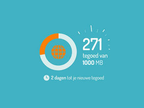 Hoe ga je slimmer met je databundel om?